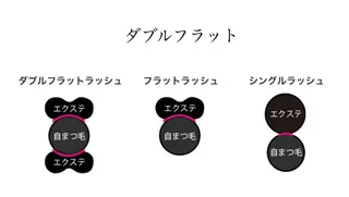 マツエク・マツパ Eyelash 🎀 𝐀𝐲𝐮𝐦𝐢のマツエク・マツパデザイン