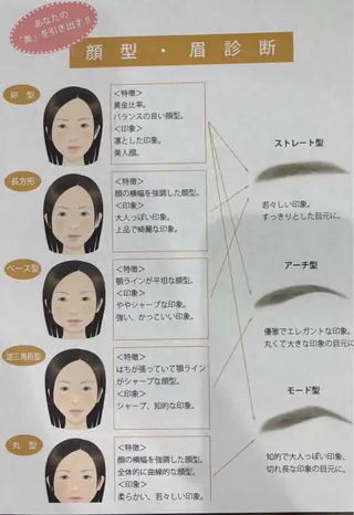 アイブロウ salon de lua 西新井店所属・Salon de Lua齋藤のマツエク・マツパデザイン