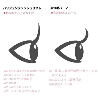 マツエク・マツパ LUCIA 天神店のマツエク・マツパデザイン