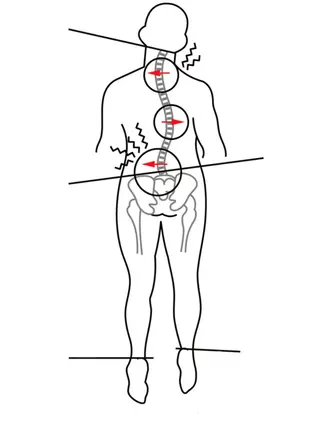 美容鍼灸サロン REPOSのその他イメージ