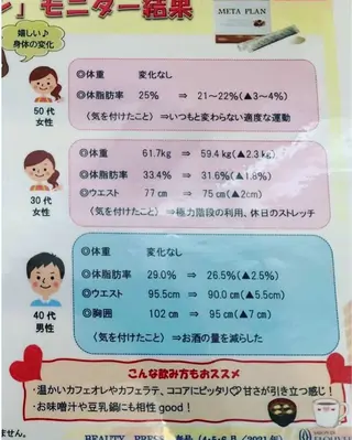 サロンドフルベール 大間々北店のエステ・リラクイメージ