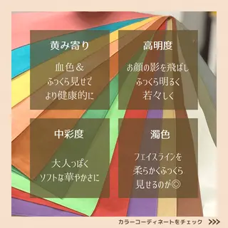 ナリシマ アキエのその他イメージ