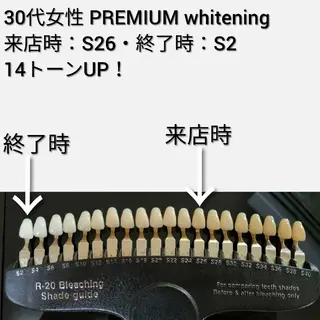 美歯口工房セルフホワイトニングMilky所属・竜沢 佳典のエステ・リラクイメージ