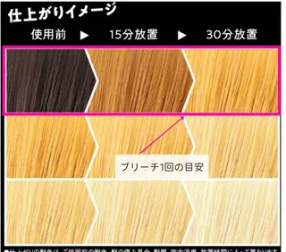 カラー 華Hanaプロカラー ヘアカラー専門店のヘアスタイル