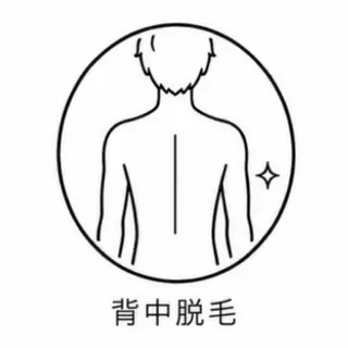 メンズ メンズ脱毛 ECXIA博多のエステ・リラクイメージ