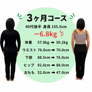 三谷 明子のエステ・リラクイメージ