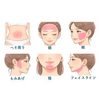 earth平塚🌠 森口芹香の眉毛・アイブロウイメージ