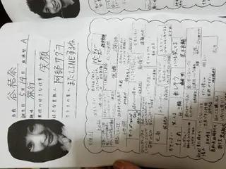 谷 結奈のヘアスタイル