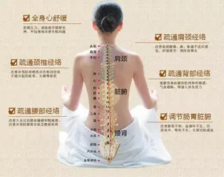 金田 麗莎のエステ・リラクイメージ