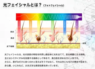 希映 -kieのエステ・リラクイメージ