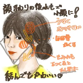 ミディアム 似合う髪型が 分からない方へのヘアスタイル