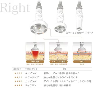 美容鍼灸師 齋藤 麗子のエステ・リラクイメージ