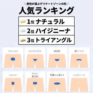メンズ 有人型セルフサロン 脱毛/痩身/美顔のエステ・リラクイメージ