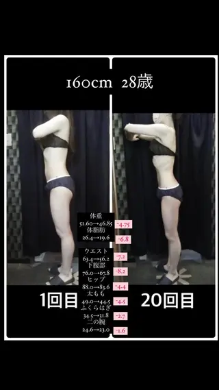 TRINITY 新宿店のその他イメージ