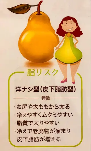 代表取締役 《蘭》のエステ・リラクイメージ