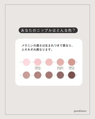Raviy 【痩身専門・肌管理】のエステ・リラクイメージ