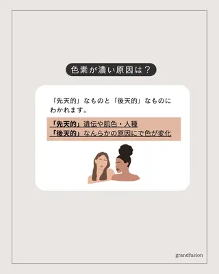 Raviy 【痩身専門・肌管理】のエステ・リラクイメージ