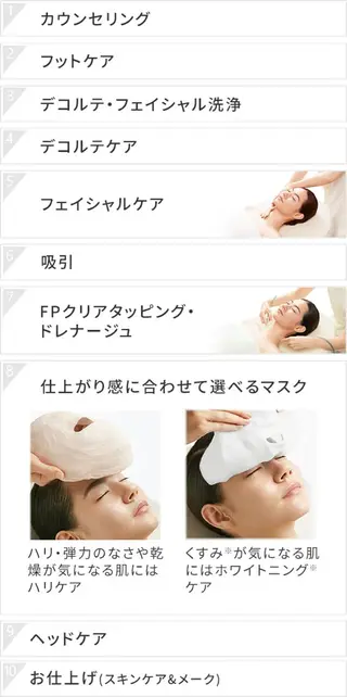 乾 艶子のエステ・リラクイメージ