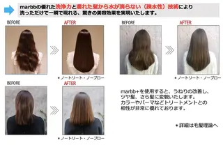國村 優のヘアスタイル