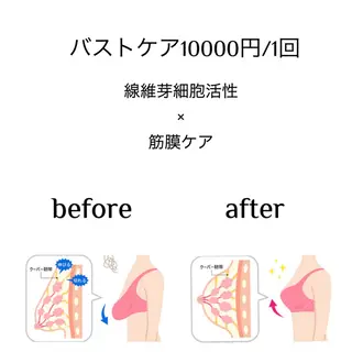 加藤 恵美のエステ・リラクイメージ