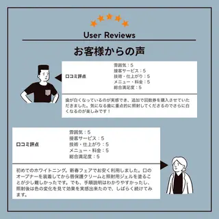 ホワイトニングショップ津店所属・ホワイトニング ショップ津店のその他イメージ