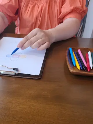 三宅 晃代のエステ・リラクイメージ