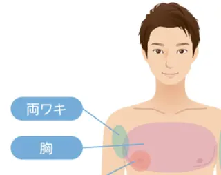 メンズ メンズ脱毛サロン BOSSのエステ・リラクイメージ