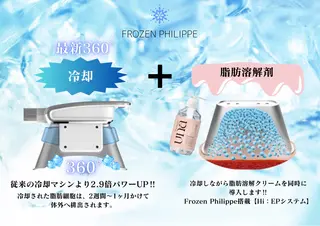 Eclat所属・痩身専門エステサロン Eclatのエステ・リラクイメージ