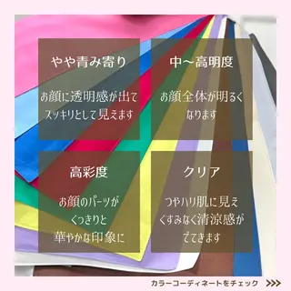ナリシマ アキエのその他イメージ