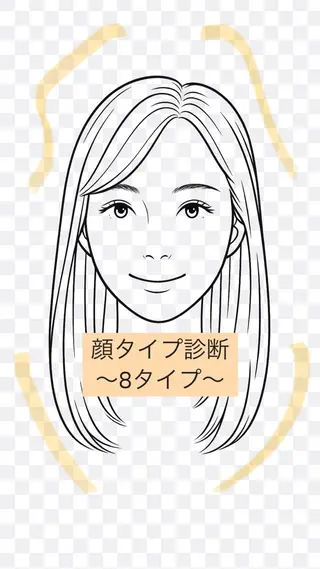 16パーソナルカラー 中山のその他イメージ