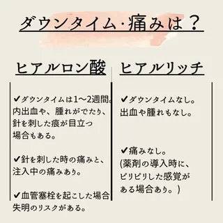 【小顔痩身専門看護師 サロンSONA】のエステ・リラクイメージ