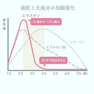 高屋 昌子のその他イメージ