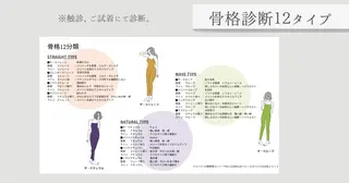 shistyle ミポTのその他イメージ