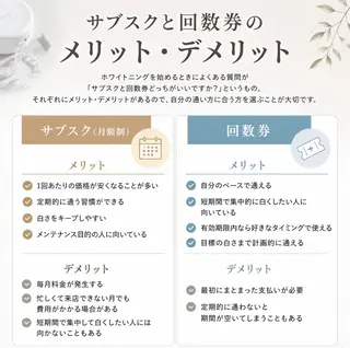 ホワイトニング ショップ津店のその他イメージ