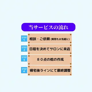 武元 大樹のエステ・リラクイメージ