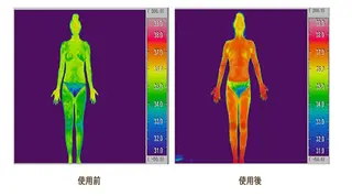 HappIness 遠赤外線ドームのエステ・リラクイメージ