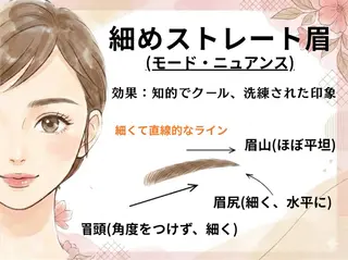 アイブロウ 🍒池袋駅3分東口 眉毛アイブロウMaoの眉毛・アイブロウイメージ