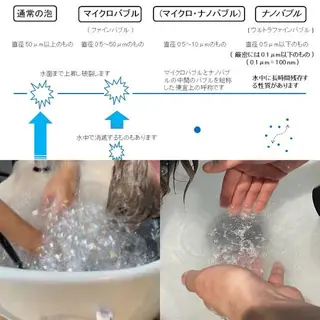 くせ改善師 髪質改善師ゴトウのヘアスタイル