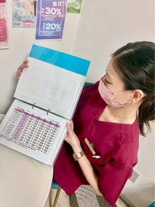 みんなの脱毛ツルリン ☀️船橋店☀️のエステ・リラクイメージ