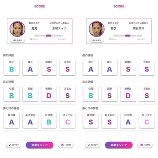 田中 輝寿のエステ・リラクイメージ