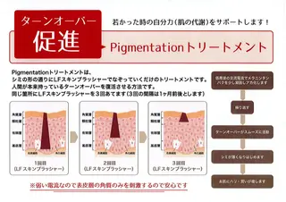 シミケア専科 Babyfaceのエステ・リラクイメージ