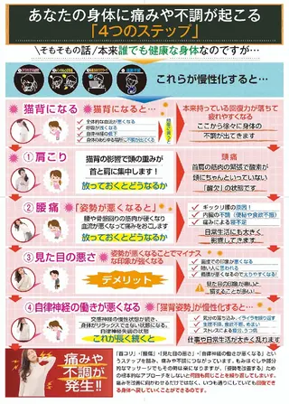 姿勢を改善する サンパーク整体浦和店のエステ・リラクイメージ