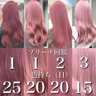 ロング カラー ao.eyelash SHIORIの眉毛・アイブロウイメージ