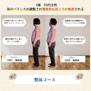 竹田 光希のエステ・リラクイメージ