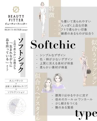パーソナルカラー診断 NAHOのその他イメージ