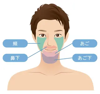 メンズ メンズ脱毛BOSS 岡崎店のエステ・リラクイメージ