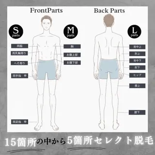 メンズ sourire スリールのエステ・リラクイメージ