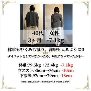 ニキビ体質改善 ダイエット専門店のエステ・リラクイメージ