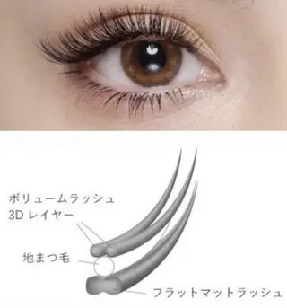 マツエク・マツパ Bunnyeyes 宮西のマツエク・マツパデザイン