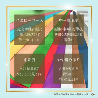 ナリシマ アキエのその他イメージ